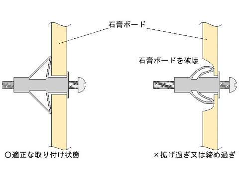 施工状態