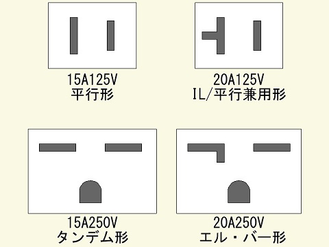 コンセントの種類