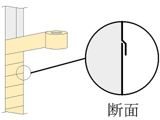 テープ巻き下から上へ